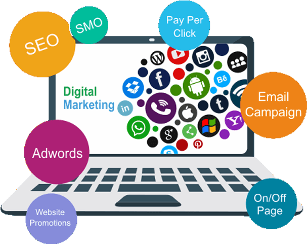 Best Digital Marketing Course Training in Bangalore , Best Digital Marketing Training in Bangalore , Best Digital Marketing Course in Bangalore , Best Digital Marketing Training in Noida , Best Digital Marketing Course in Noida , Best Digital Marketing Training Institute in Noida